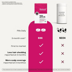 Hair Growth Supplements